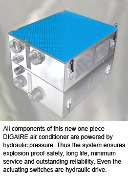 Polar Mobility DIGAIRE Air Conditioner
